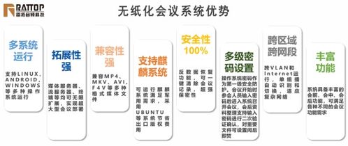 雷拓科技 专业智慧酒店音视频整体解决方案,打造个性化优质服务